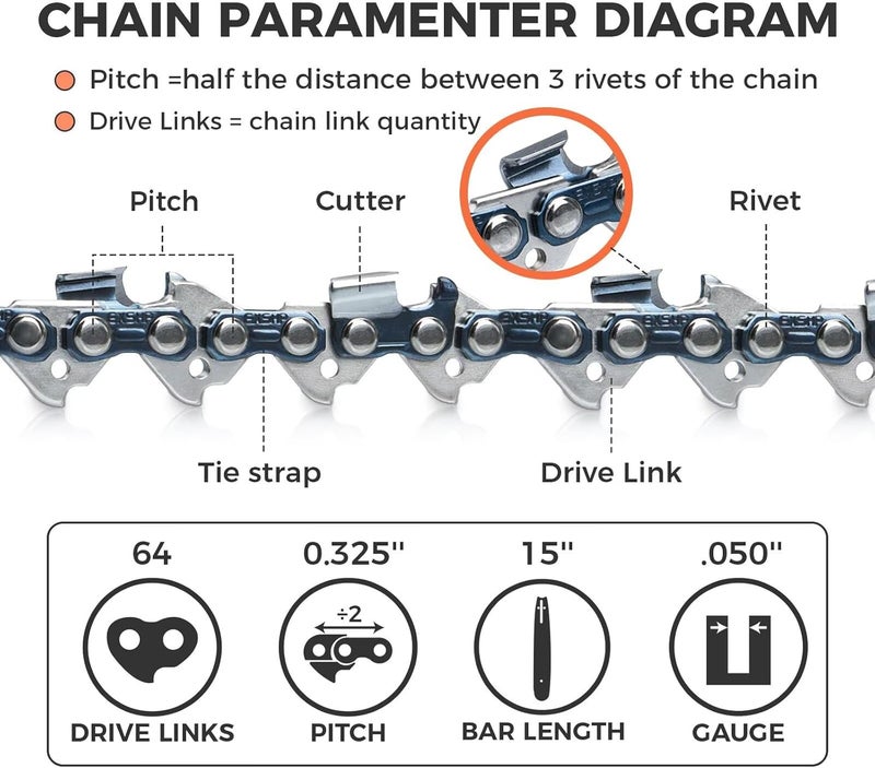 EXSHP 15 Inch Chisel Chainsaw Chain .050 .325 64DL for Husqvarna 50 55 455 Rancher Jonsered 325 Dolmar (3 Packs) (20YLP-6) - Image 2